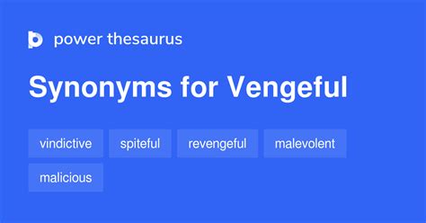 vengefulness synonym